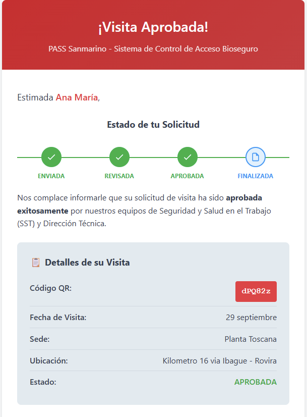 Ejemplo correo con código QR